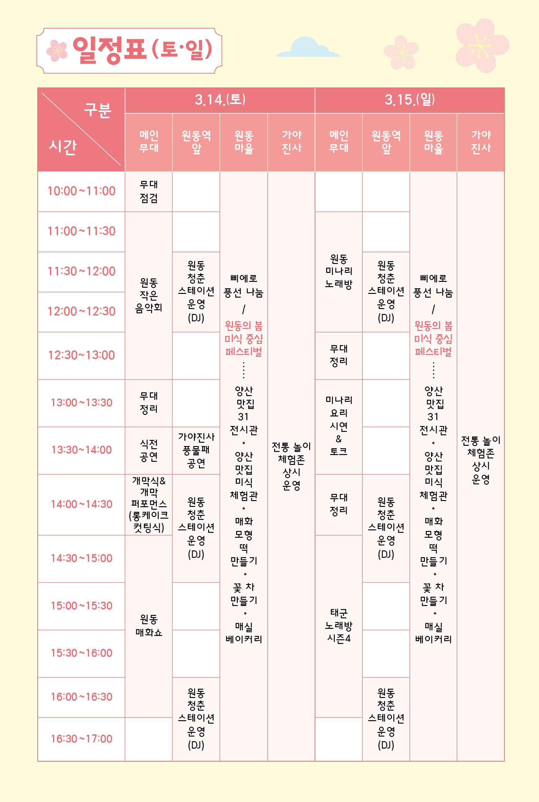 원동매화축제 세부프로그램